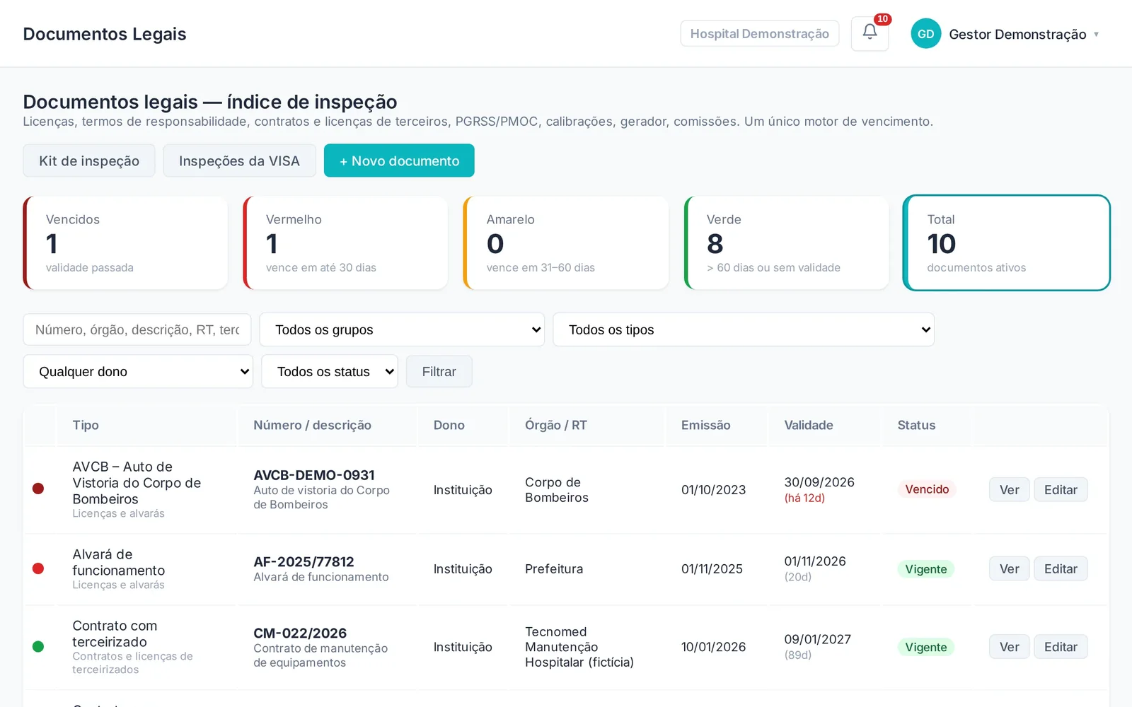 Documentos legais com alertas de vencimento