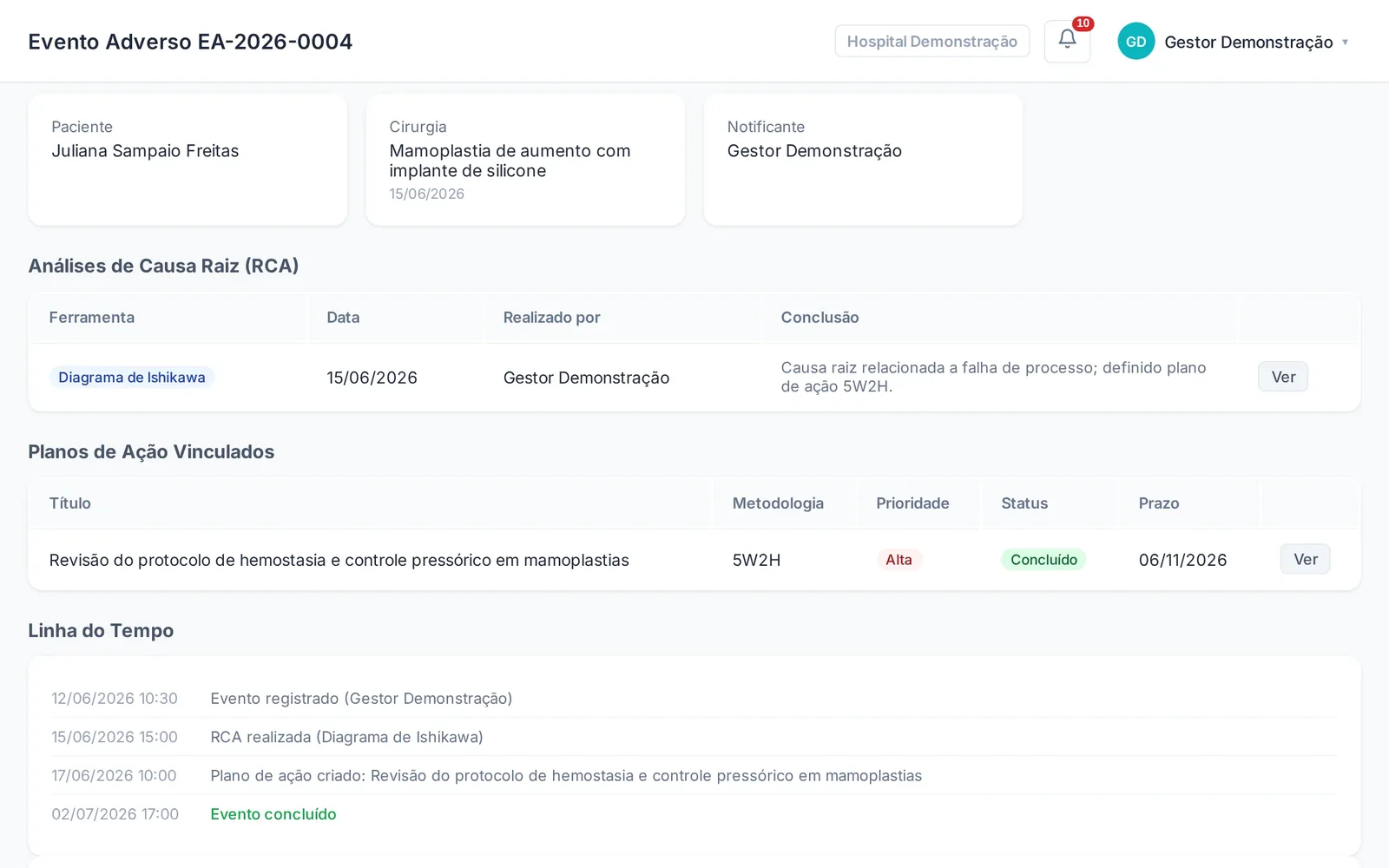 Evento adverso com análise de causa raiz, plano de ação e linha do tempo