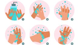Guardiões da Saúde: A Arte da Higiene das Mãos com Álcool no Ambiente Hospitalar