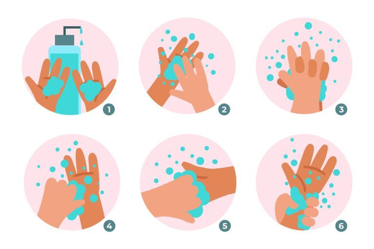 Leia mais sobre o artigo Guardiões da Saúde: A Arte da Higiene das Mãos com Álcool no Ambiente Hospitalar